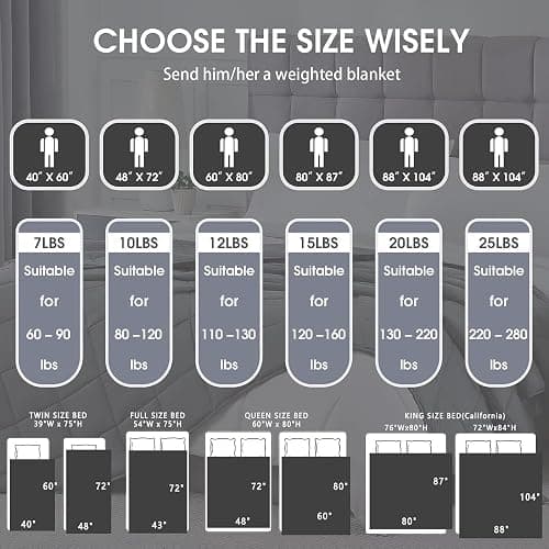 White Weighted Blanket for Adults 20lbs, 48"x72", Twin Full Size Cooling Heavy Throw Blanket for 130-220lbs, Microfiber Soft Thick Big Blankets Weighted Comforter Gift for Sleeping thumbnail 3