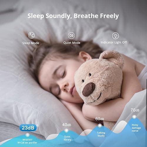 WiseSky Pet Air Purifier, 3-in-1 HEPA Filter for Cat Hair Dander Odor Dust, for Home Large Room, Up to 1644 ft², Smart App Control, 360° Air Intake, W-Cat, White thumbnail 8