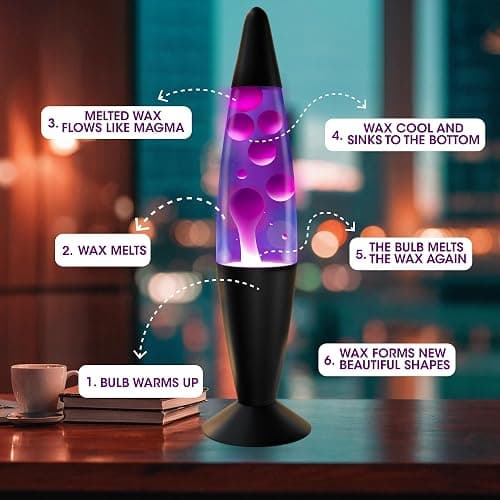 JAMBO 16" Beautiful Lamp- Purple with White/Pink Wax, Relaxing Liquid Lamp for Living Room Office Bedroom Adults Teens Kids, Magma Light, Night Light Nightlight, Home Decor thumbnail 9