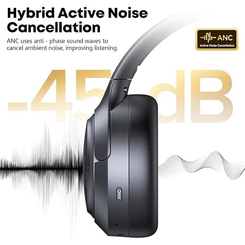 Hybrid Active Noise Cancelling Bluetooth 6.0 Headphones 120H Long Playtime, 6 ENC Mic, Over Ear Headphones Wireless, Hi-Res Audio, Memory Foam Earcup, Transparency Mode ANC Headphone for Travel Office thumbnail 2