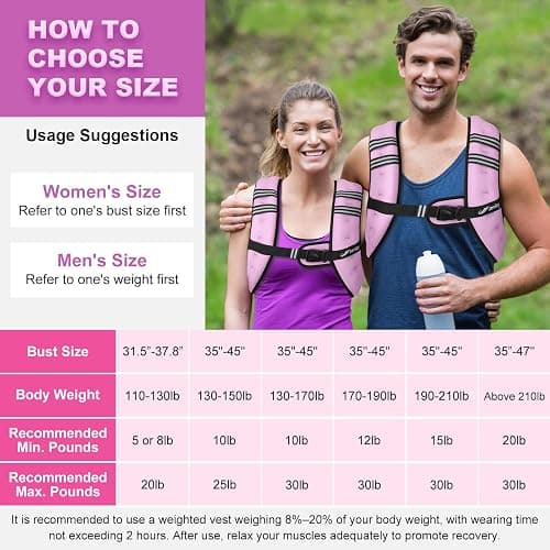 Weighted Vest Woman 5lb/8lb/10lb/12lb/15lb/20lb/25lb/30lb Weight Vest for Women Men, Rucking Vests with Reflective Stripe for Running Workout Walking Strength Training Weight Loss Fitness Weightlifting thumbnail 6