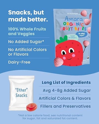 Amara Organic Fruit Bites Sweet Strawberry - No Added Sugar, Dairy-Free, Nut-Free Organic Fruit Snacks, Made with Organic Whole Foods, Allergy-Friendly Healthy Fruit Snacks for Kids - 21g 6PK thumbnail 6