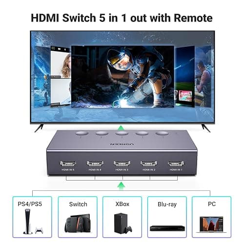 UGREEN HDMI Switch 5 in 1 Out 4K@60Hz, HDMI 2.0 Switcher 5 Port | with IR Remote Selector Box 4K HDR 3D Dolby Vision Atmos CEC HDCP2.2, Compatible with PS5 4 3 Xbox Switch TV Gray thumbnail 2