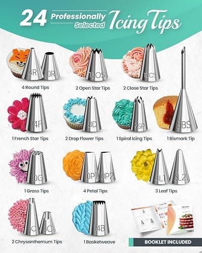 RFAQK 64PCs Cake Decorating Kit with Leveler, Baking Supplies Gift Includes Cake Stand Turntable, 24 Numbered Icing Tips, 30+1 Piping Bags, 2 Frosting Spatulas, 3 Scrappers, Video Course & Booklet thumbnail 4