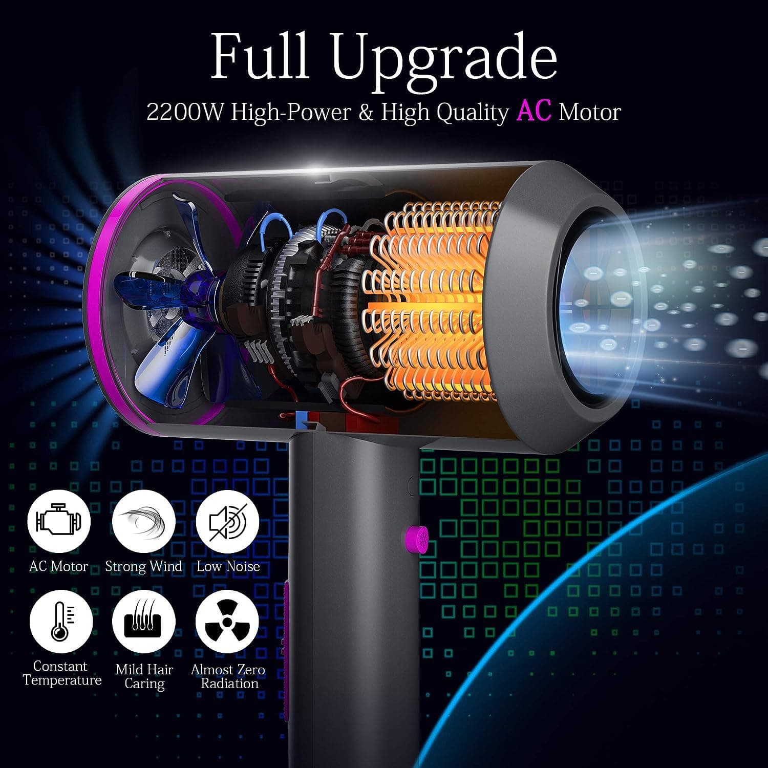 NEWSEE 2200W Professional Hair Dryer Powerful AC Motor Quick Drying Ionic Dryer with 2 Speed 3 Heat Setting, Cool Shot Button with 1 Diffuser & 2 Concentrator for Multi Women Man Hairstyles (AU Plug) (Dark Grey) thumbnail 2