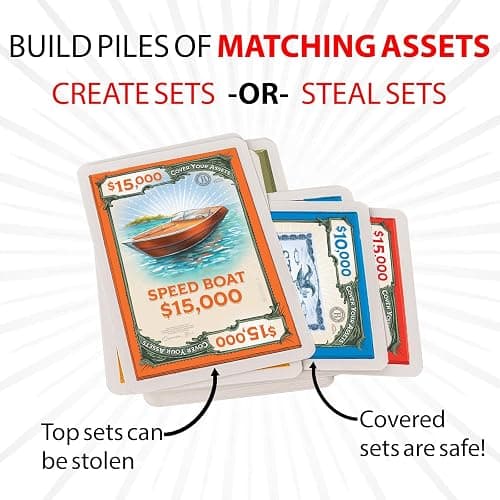 Grandpa Beck's Games Cover Your Assets Set Collection Card Game | Steal, defend, and grow valuable collections in the fast-paced family card game that keeps everyone on their toes thumbnail 6