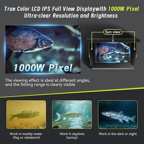 Camera for Fishing Underwater Fishing Camera with 100ft Cable,4.3 Inch IPS Display,Infrared Night Vision,220° Wide Angle IP67 Waterproof,1080P HD Imaging for Ice, River and Lake Boat Kayak Fishing thumbnail 3