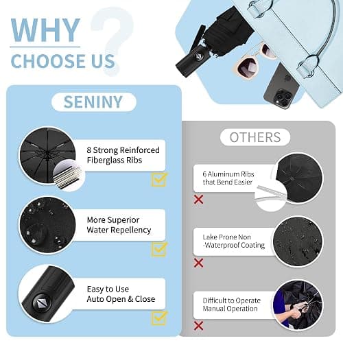 Seniny Windproof Travel Umbrella, Automatic Umbrellas for Rain, Portable & Compact Umbrellas for Backpack, Strong UV for Protection, Folding Small Sun Umbrella for Car, Walking thumbnail 8