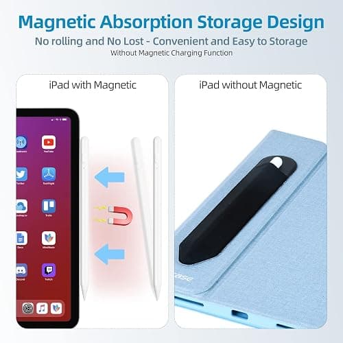 TQQ Pencil for iPad (2018-2025), Pixel-Perfect Precision, Tilt Sensitivity & 2X Faster Charge, Compatible Apple iPad 11/10/9/8/7/6th Gen, Pro 12.9/11/13 Inch M4, Air 3/4/5/M2/M3, Mini 5/6 thumbnail 5