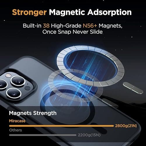 Miracase Magnetic for iPhone 12/12 Pro Case (Compatible with MagSafe) Military-Grade Protection, Shockproof, Anti-Fingerprint Translucent Matte Phone Cover for iPhone 12/12 Pro Case 6.1 inch, Black thumbnail 5