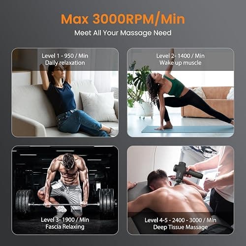 Mebak 3 Massage Gun, Massage Gun Deep Tissue for Athletes, Professional Muscle Percussion Massager, Massager for Shoulder Leg Back Body Pain Relief, Quiet Portable Sport Tool, Gifts for Him thumbnail 3