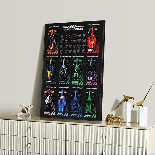 Display Wallboard for Lego Speed Champions Ultimate Formula 1 Collector's Pack, Wall Mount for Lego Collectible F1 Model Car Kit (Car Not Included) Space-Saving Easy Assembly Creative Home Decor thumbnail 4