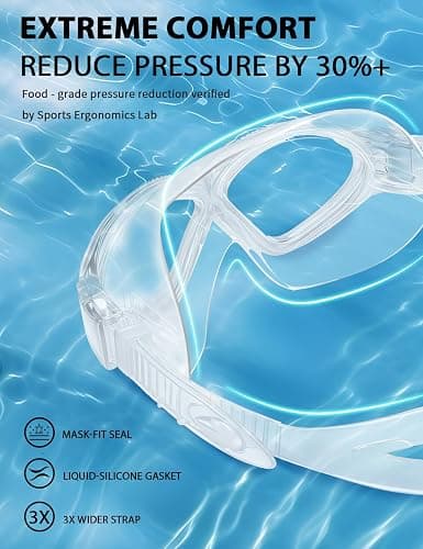 Otionus Adult Swim Goggles, Liquid Silicone Anti Fog Swimming Goggles for Men and Women with Anti-Fog/UV & 180° Clear View thumbnail 2