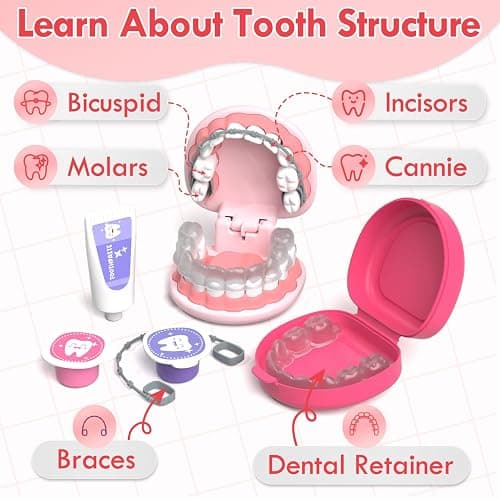 Lehoo Castle Doctor Kit for Toddlers 3-5 Girls, Kids Dentist Play Set, Toys for 3 4+ Year Old Girls, Pretend Play for Toddlers, Kids Doctor Playset, Medical Kits for Boys 3 4 5 thumbnail 5