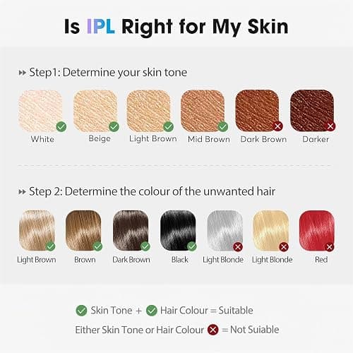 Laser Hair Removal Device thumbnail 6