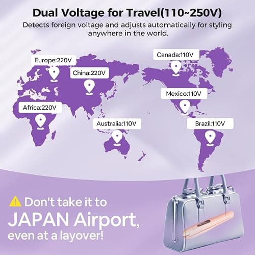 SUNMAY Cordless Hair Straightener, Titanium Portable Straightener for Travel, Dual Voltage Cordless Flat Iron Hair Straightener 2 in 1 with Comb & Clip for Women, Heat-up in Seconds, USB-C Fast Charge thumbnail 7