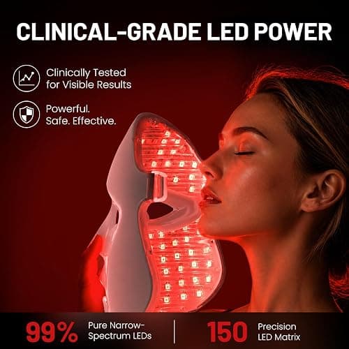Aphrona® | FDA cleared Moonlight LED Facial Mask Skin Care Mask, Women mom wife lady gift, LED Light Therapy Red Blue light for Acne Removal Wrinkle Reduction thumbnail 5