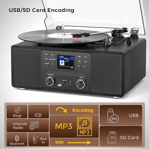 Bluetooth Vinyl Record Player with CD & Internet Radio, 3-Speed Belt-Drive Turntable with USB Recording, AUX/RCA Output, Tone & Remote Control, Vintage Black Vinyl Player for Home Entertainment & Gift thumbnail 3