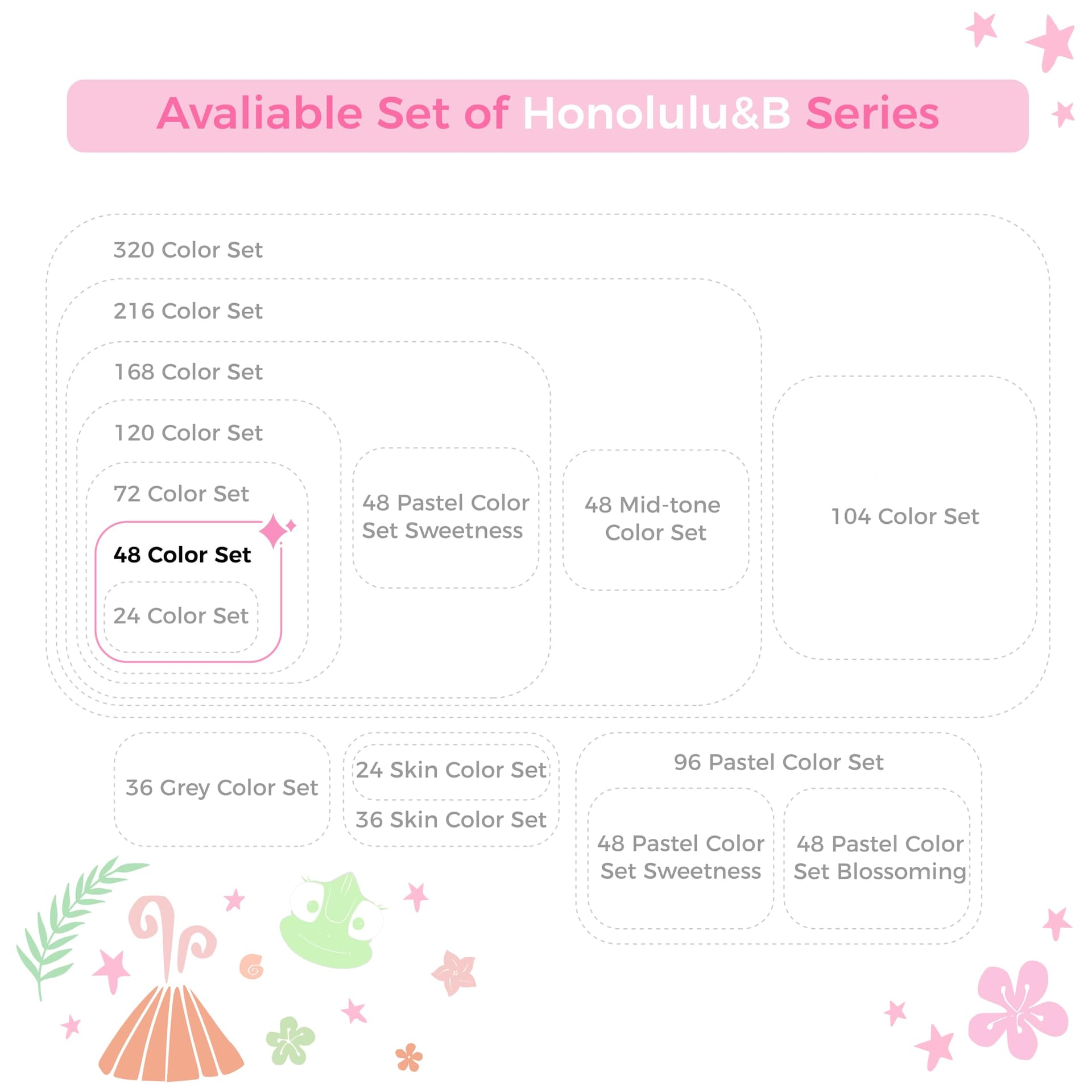 Ohuhu Alcohol Markers Brush and Fine Tip - 48-Color Alcohol-based Art Sketch Marker Set for Artist Adults Colouring Illustration - Brush and Fine Dual Tips- Honolulu B - AP Certificated thumbnail 7