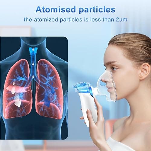 GIPIWYB Portable Nebulizer - Includes 1 Set Accessories,Nebulizer with Auto Clean Mode for Kids Adult Family & Travel Use thumbnail 2