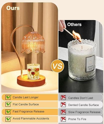 Candle Warmer Lamp Dimmable with Timer- Mothers's Day Gifts for Mom, Fragrance Flower Candle Lamp with 2 *50W Bulbs, Wax Melter Warmer Lamps for Jar Candle, Christmas Halloween House Warming Gifts thumbnail 5