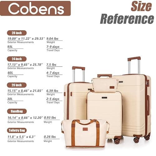 Cobens Luggage Sets 5 Piece with Spinner Wheels, Lightweight Hardshell Suitcases Set with Lock for Men and Women, Carry on Luggage Travel Set with Durable ABS Hard Case thumbnail 7