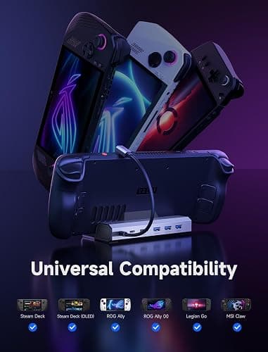 JSAUX 4K@120Hz Docking Station and 100W Charger Compatible with ROG Ally X/Steam Deck OLED/Legion Go (S), 6-in-1 Dock with HDMI 2.1, Gigabit Ethernet, 3 USB 3.0 and 100W Charge-HB0603 thumbnail 7
