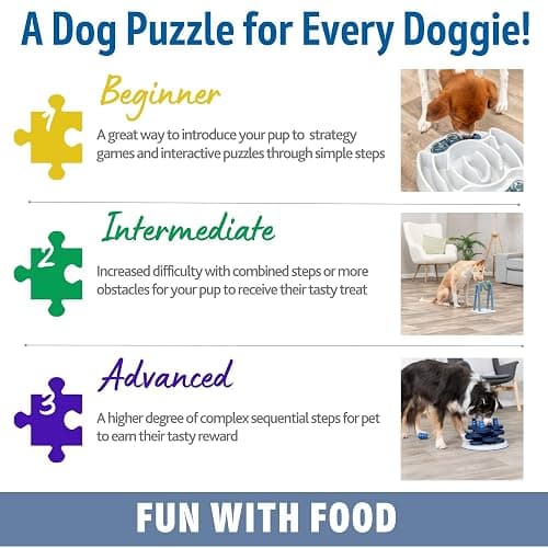 TRIXIE Turn Around - Mad Scientist Dog Activity Interactive Toy, Level 2 Food Puzzle Game, Brain Teasing Treat Dispenser, IQ and Mental Development Toy for Smart Dogs, Enrichment Toy for Boredom Busting thumbnail 6