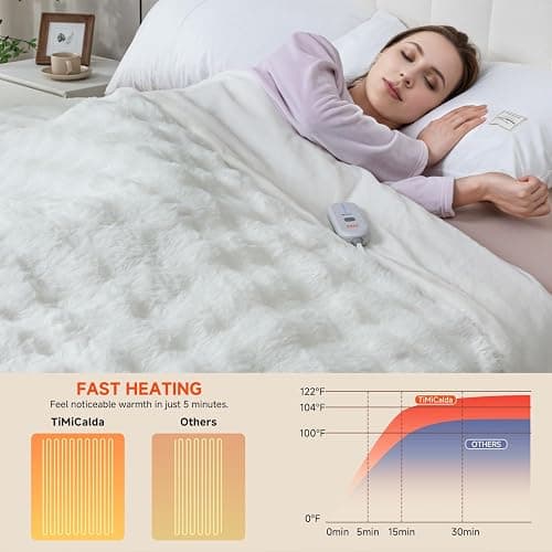 TiMiCalda Heated Blanket Electric Throw- 50"x60" Soft Thick Bubble Electric Blanket for Sofa with 5 Heat Levels & 4 Hours Auto-Off Overheat Protection, Warm Cozy Gifts, Cream thumbnail 6
