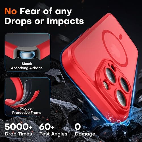 TOCOL Magnetic for iPhone 15 Pro Max Case 6.7-Inch, Fit for MagSafe, Upgraded [Full Camera Protection], [14FT Military Grade Drop Tested] Shockproof Slim Translucent Matte Back Cover (Red) thumbnail 4