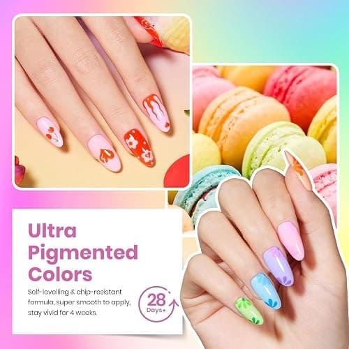Beetles Spring Gel Polish Set - 36 Colors Pastel Neon Rainbow Bright Color Gel Polish Set with Base Coat Glossy Matte & Glitter Top Coat Pink Red Yellow Manicure Vivid Whimsy Summer Gifts for Women thumbnail 2