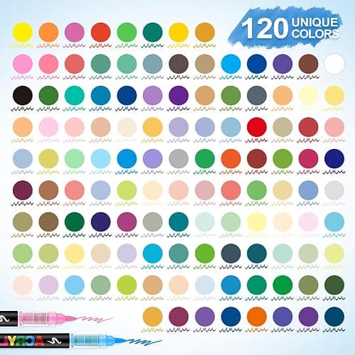 Guangna Acrylic Paint Markers Brush Tip, 120 Vivid Colors with Direct-Liquid Ink Control System, Professional-Grade Paint Pen for Rock Painting, Canvas, Glass, Plastic, Fabric & Creative Crafts thumbnail 5