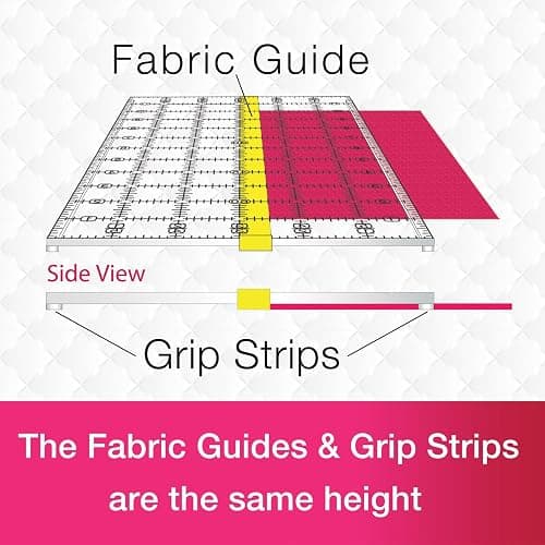 Guidelines4Quilting Quilt Ruler Upgrade Kit for 12 Inch and 24 Inch Rulers, Cut Accurate Strips and Squares Even in 1/8 Inch Increments with No Fabric Waste, Non-Slip, Left-Hand Friendly, Made in USA thumbnail 7