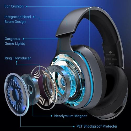 Gtheos 2.4GHz Wireless Gaming Headset for PS5, PS4 Fortnite & Call of Duty/FPS Gamers, PC, Nintendo Switch, 7.1 Surround Sound, Bluetooth 5.3 Gaming Headphones with ENC Mic, 40+Hr Battery - Space Gray thumbnail 4