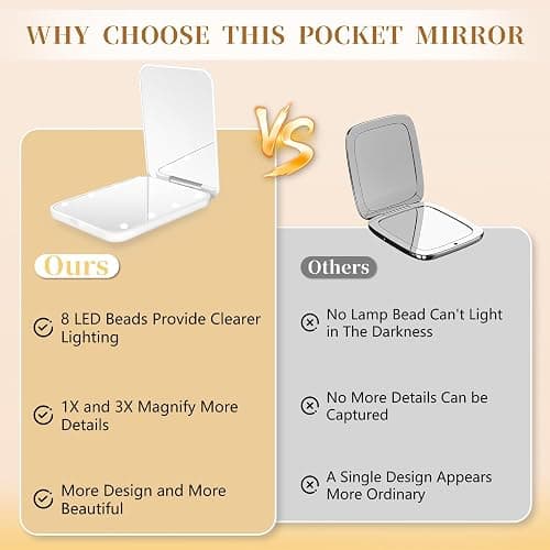Compact Mirror with Light, 1X/3X Magnification LED Pocket Mirror for Women | Portable, Travel, Purse, Pocket, Gift, white, mini, small, essentials, led, fiberglass, batteries, rectangular thumbnail 7