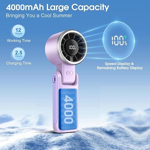 WHATOOK Portable Handheld Turbo Fan:12m/s Strong Wind 15000RPM High Speed Mini Fan, 4000mAh Battery Rechargeable Personal Fan with LED Display, 3 in 1 Foldable Fan for Travel Office Shopping, (Purple) thumbnail 4