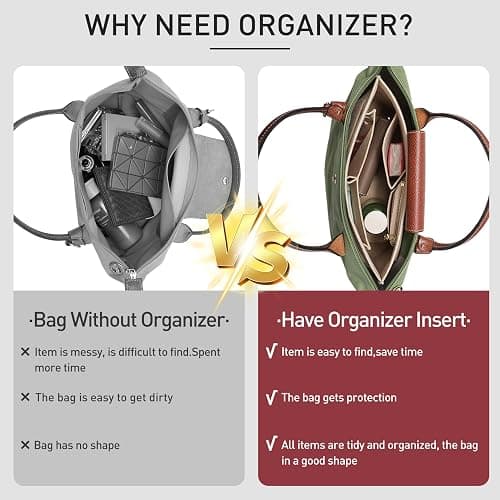 OAikor Felt Purse Organizer Insert for Longchamp Le Pliage L Tote Bag & M Handbag, Zipper Long Champ Bag Organizer Insert with Cup Holder, Women Bags Divider Shaper with 8 Compartments (Beige,L) thumbnail 4