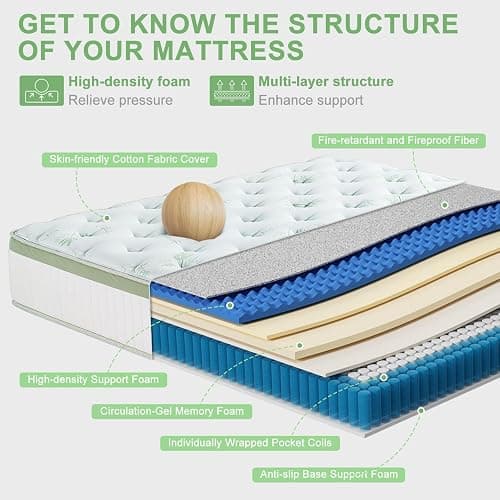 Full Size Mattress,12 Inch Full Mattress in a Box,Memory Foam Hybrid Mattress,with Individual Pocket Spring - Pressure Relief, Motion Isolation, Cool Sleep, CertiPUR-US Certified, 75''L x 54''W thumbnail 3