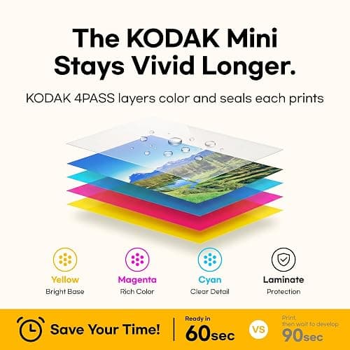 KODAK Mini 2 Retro 2x3 Portable Photo Printer, 4PASS, 38 Sheets, Black | Bluetooth, iPhone & Android Smartphone Compatible, Smudge-Proof, Water-Resistant, Fade-Resistant thumbnail 8