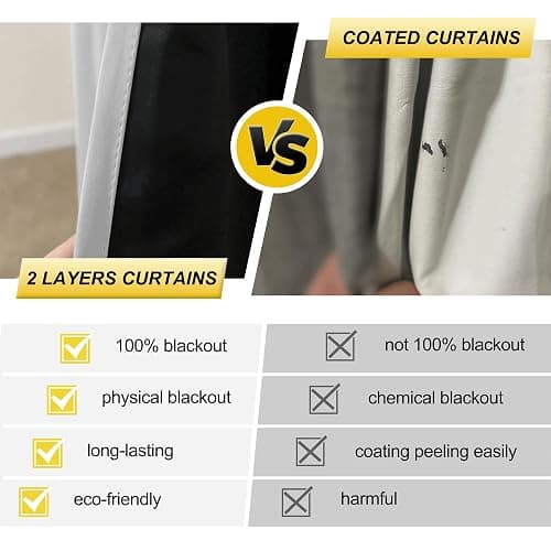 NICETOWN White 100% Blackout Lined Curtains, 2 Thick Layers Completely Blackout Window Treatment Thermal Insulated Drapes for Kitchen/Bedroom (1 Pair, 52 inches Width x 63 inches Length Each Panel) thumbnail 3