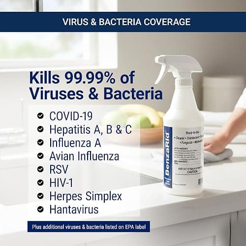BenzaRid Hospital Disinfectant Virucide Spray Kills 99.99% of MRSA, COVID-19, H5N1, Staph, Avian Flu, Bacteria & Mold | EPA Reg. for Medical, Dental, Veterinary, Farm & Home Use 32 oz thumbnail 4