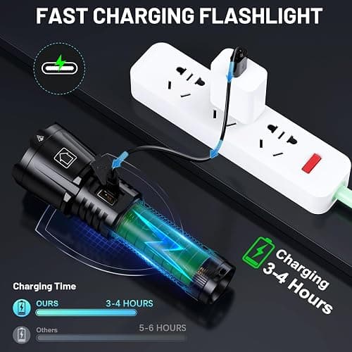 baibian Rechargeable Flashlights 4000.000 High Lumens, Super Bright Flashlight High Powered Tactical Flashlight, 6 Modes with LCD Power Display, Zoomable, Waterproof Handheld Flash Light for Emergency thumbnail 4