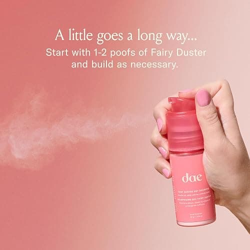 Spellbound Styling Kit (Dry Shampoo, 3-1 Styling Cream & Sunsetter Hairspray) thumbnail 6