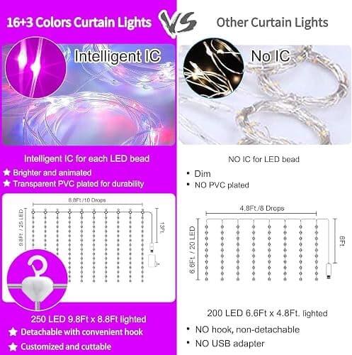 16 Colors Changing Curtain Lights - 250 LED 9.8 X 8.8 FT Fairy String Lights, 7 Modes Twinkle Lights with Remote, Backdrop Wall Hanging Dripping Lights for Bedroom Backyard Halloween Christmas Decor - Multicolor - 250LED thumbnail 3
