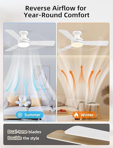 Homlit 42 inch RGB Ceiling Fan with Light, Smart App & Remote Control Low Profile Flush Mount, Music Sync Lighting, 6-Speed Quiet Reversible DC Motor, 4CCT Dimmable for Home Office Party,White thumbnail 7