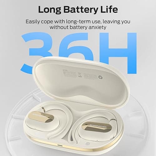 Monster Open Ear AC322, Bluetooth 5.4 Headset, 36H Battery Life, IPX5 Waterproof, Clear Communication, Ergonomic Design, Ear Angle Adjustable, Not Easy to Fall Off Wireless Bluetooth Headset.White thumbnail 4