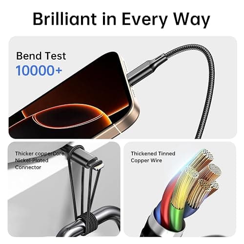 Multi USB Charging Cable 3A, 3 in 1 Fast Charger Cord Connector with Dual Phone/Type C/Micro USB Port Adapter, Compatible with Tablets iPhone 14 13 12 Pro 8 7 Samsung Galaxy (4FT/2Pack Charging Only) thumbnail 5