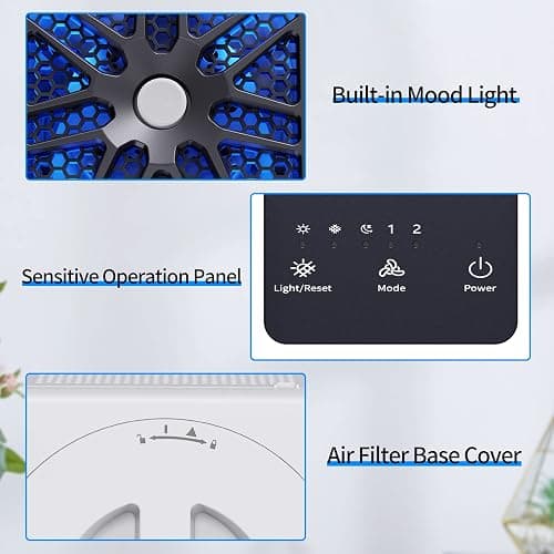 AROEVE Air Purifiers for Bedroom Air Purifier With Aromatherapy Function For Pet Smoke Pollen Dander Hair Smell 20dB Air Cleaner For Bedroom Office Living Room, MK06- Black(Available for California) thumbnail 8