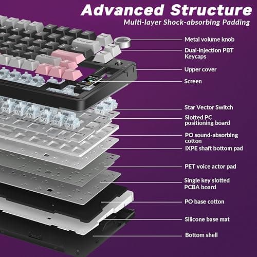 AULA S75 PRO Wireless Mechanical Keyboard with Screen&Knob, 75% Hot Swappable Gaming Keyboard with Pre-lubed Switches, RGB Backlit, PBT Keycaps Creamy Sounding Pc Gaming Keyboards thumbnail 5