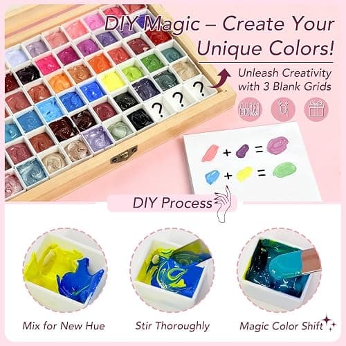 GZIXBDA Sponge Paint Patting Gel Polish & Tools Kit, 57 Colors Ombre Nail Gradient Painting Gel Blush Blooming for Pigment Pat Aura Nails, French Manicure thumbnail 2
